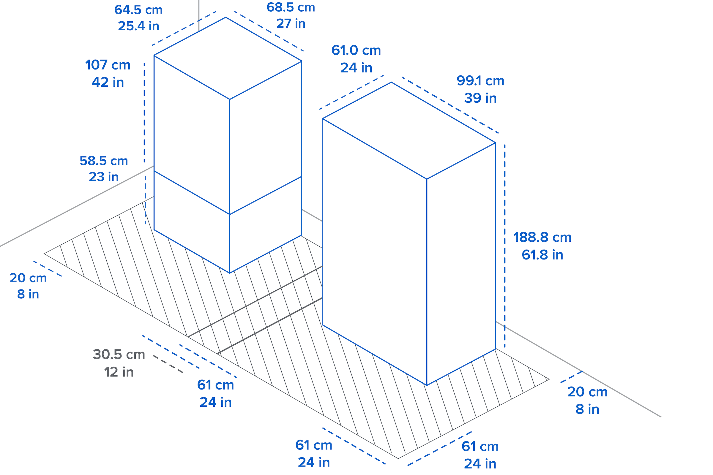 The footprint of the Fuse 1 and Fuse Sift in their combined workspace