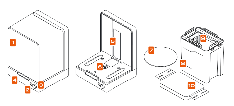 Form Studio Wash=Cure components