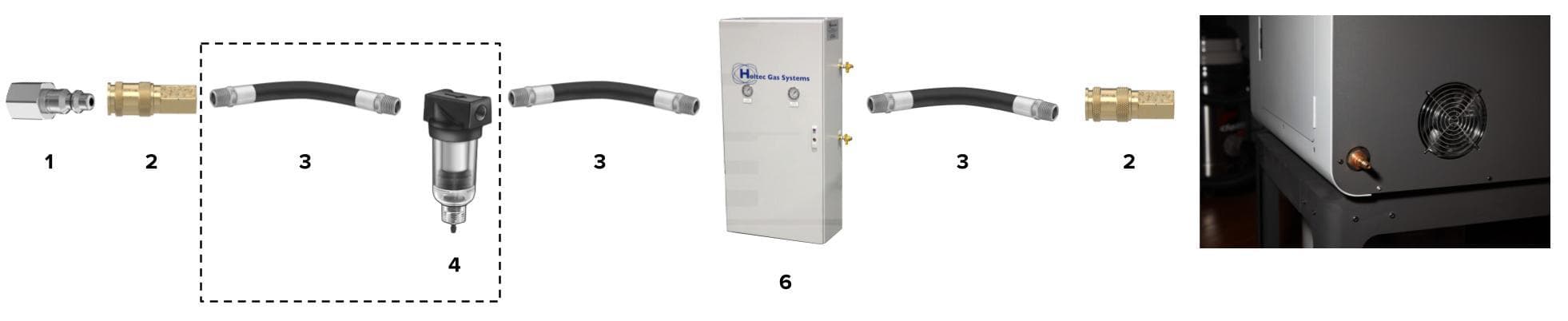 通过制氮机为 Fuse 1+ 30W 供氮的配件