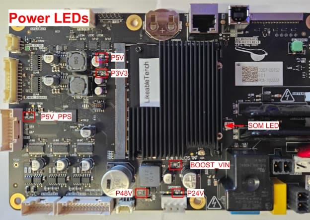 标有电源 LED 灯的 Fuse Sift 主板