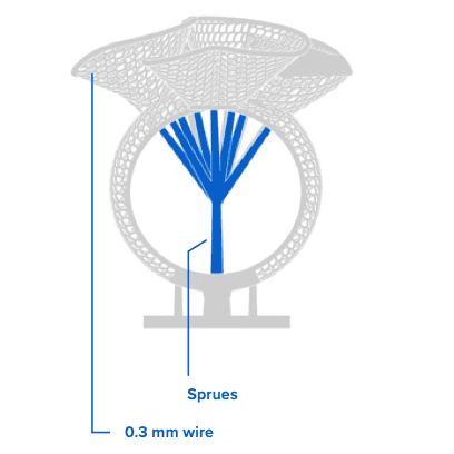 显示导线和支线的示意图