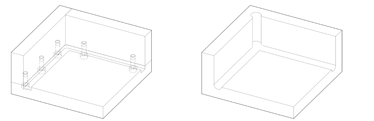 经铣削和组装而成的典型角定位器