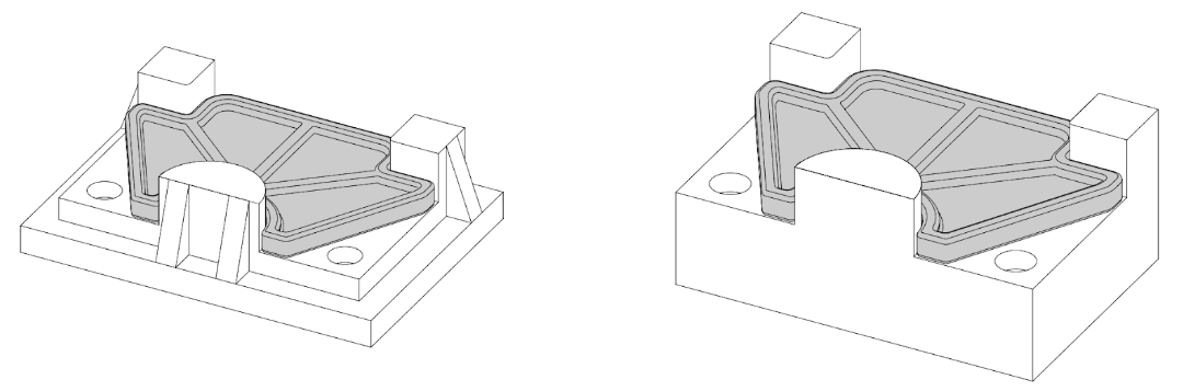 使用加强筋提高 3D 打印制作辅助工具的刚度