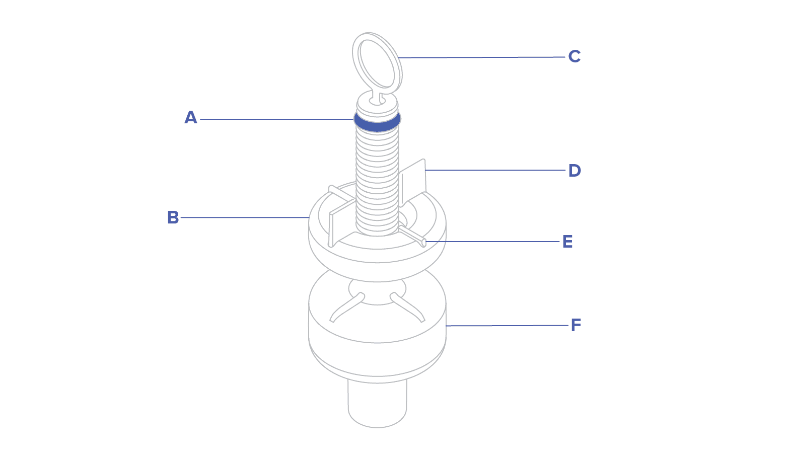 Form Wash V2 液体比重计组件