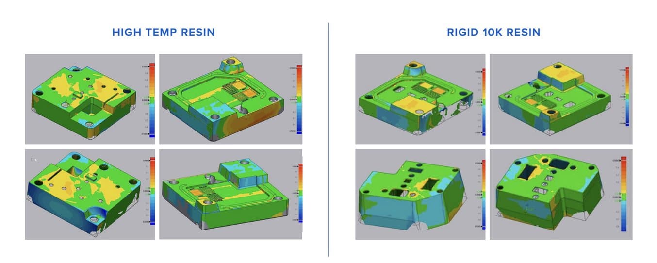 用于 3D 打印模具注射成型技术研究的模具扫描图。根据扫描结果,超过 75% 的部件尺寸偏差小于 ±0.05mm。