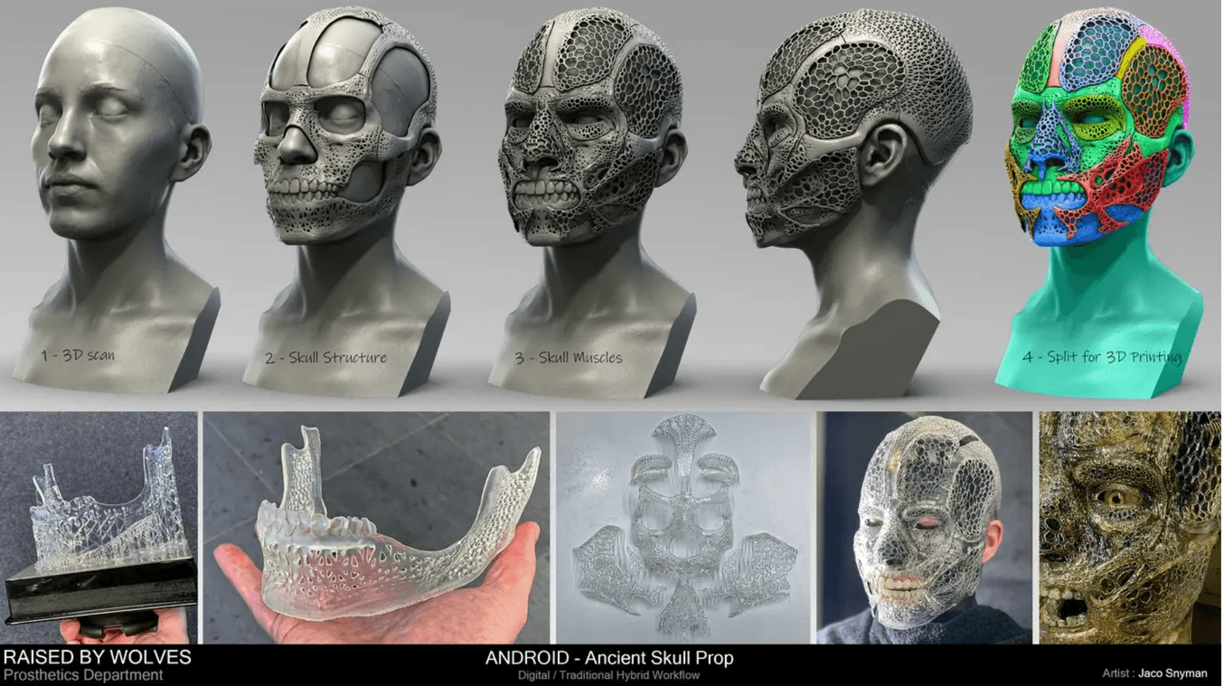 Ancient Skull Prop from Raised by Wolves