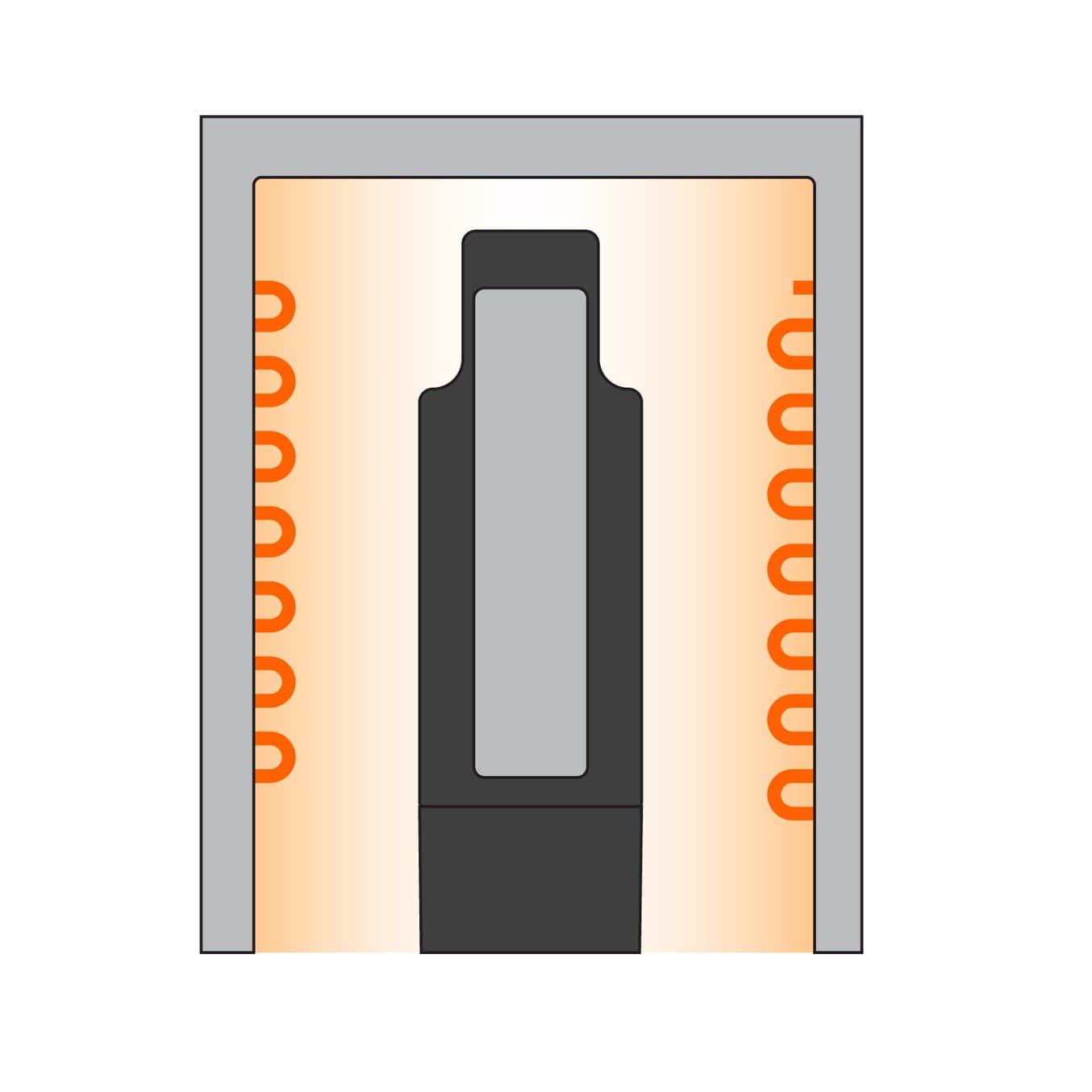 模型 3D 打印